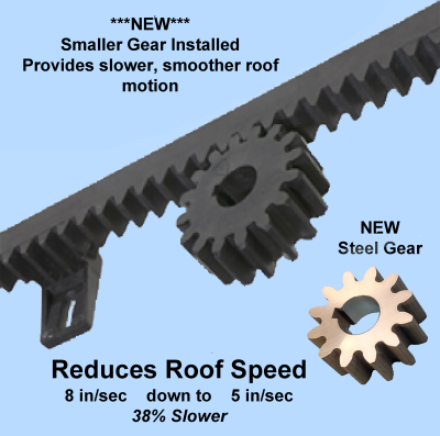 observatory roof motor system