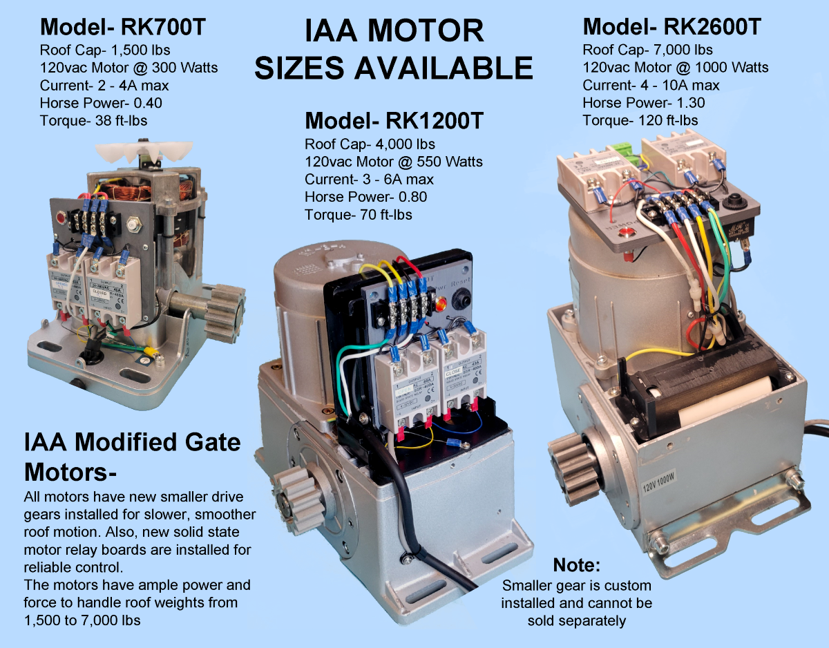 complete roll off roof system